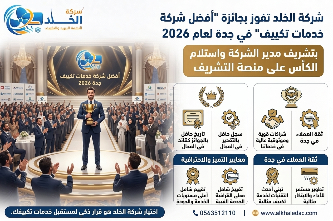 شركة الخلد تفوز بجائزة أفضل شركة خدمات تكييف