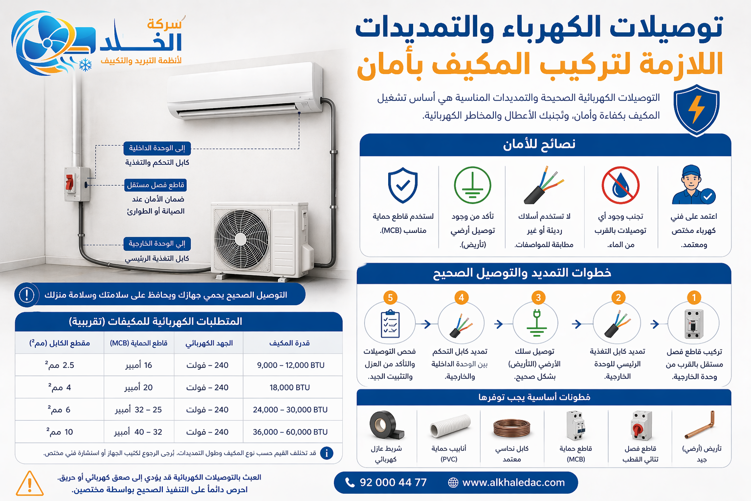 توصيلات كهرباء المكيف بأمان