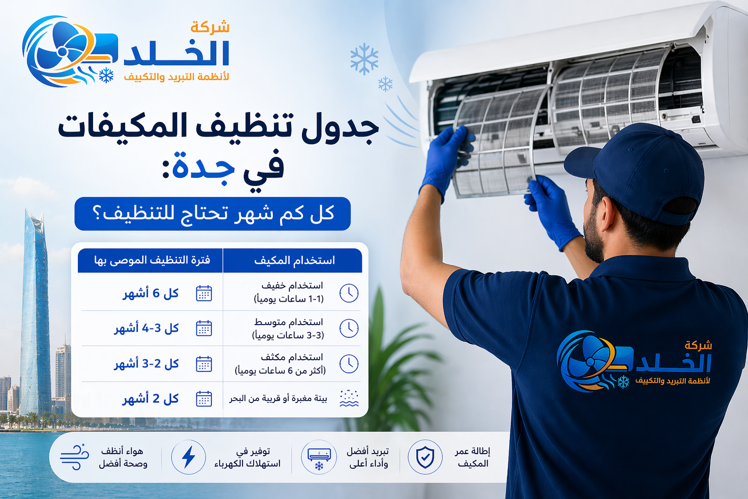 تنظيف فلاتر المكيف
